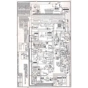 service dan spare part