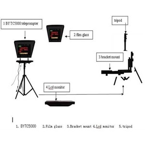 teleprompter