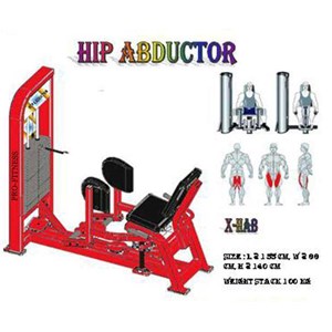 outher thigh abductor