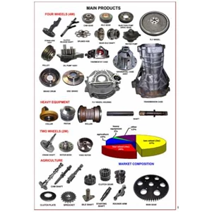 gear, shaft, sprocket, brake drum, collar, etc