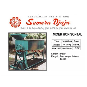 horizontal mixer