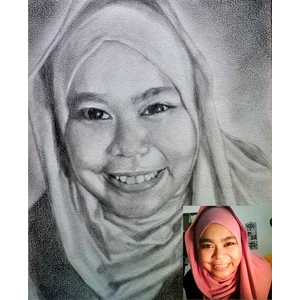 contoh sketsa 12r