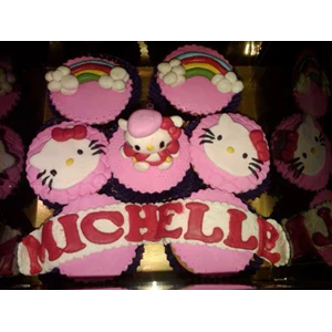 cupcake