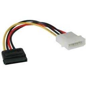 kabel power sata single ( bintaro, pondok indah, rempoa, ciputat, lebak bulus, pondok pinang)