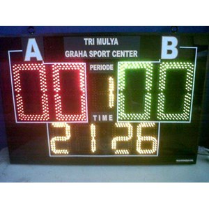papan skor