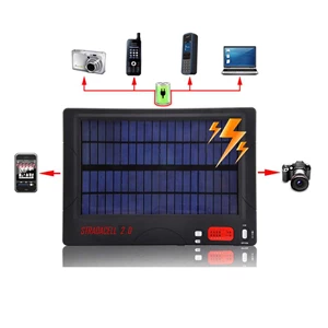 stradacell 54.5| strada solar charger | hub : 021 70245069 | strada 54.5 | solar cell satellite phone | phone solar charger | multi fuction solar charger | high capacity solar charger and battery ( 54, 500mah) | high capacity solar charger and battery ( 5