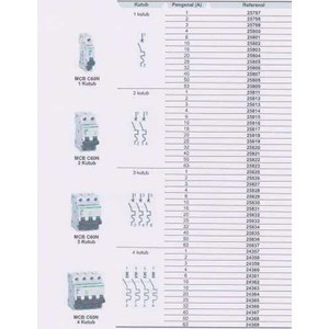 mcb c60n