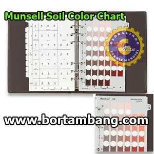 munsell soil color chart, munsell color chart, munsell color