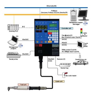 estic handheld nutrunner