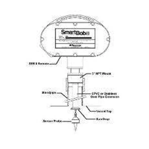 smartbob2 pipe extensions ( binmaster)