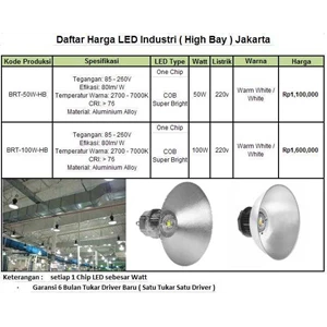 lampu led industri high bay