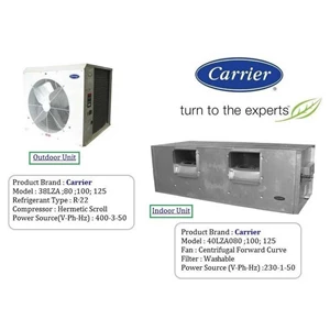 carrier air cooled split duct