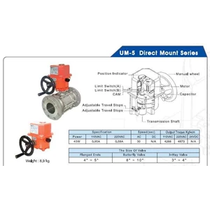 uni-d electric actuator / um-5 direct mount series