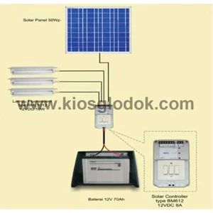 solar panel, paket solar cell, solar cell jakarta murah, solar cell bergaransi, www.kiosglodok.com, plts-shs 50 wp, ahli solar cell, solar cell, solar panel, hub indah 081314856797