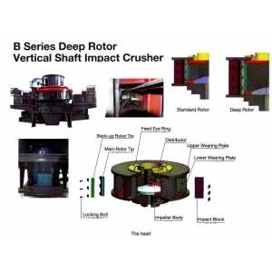 b series deep rotor vertical shaft impact crusher