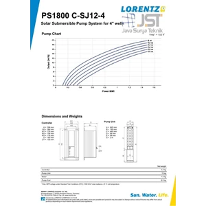 lorentz ps1800 c-sj12-4, rp 2