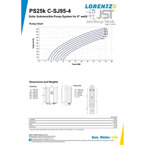 lorentz ps25k2 c-sj95-4, rp 5