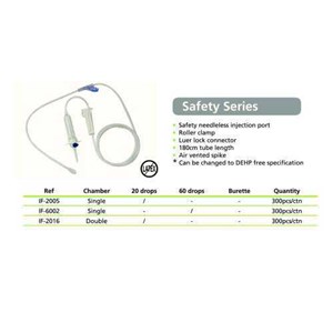 air guard safety infusion set welcare-1