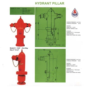 hydrant pillar water monitor-4