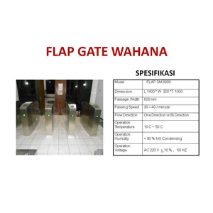 gate wahana arena