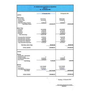 accounting - penyusunan laporan keuangan
