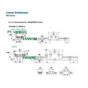 linear guideway seri mg for light weight