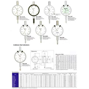 teclock - indicator tm-110, tm-110r-tm-110d, tm-110-4a