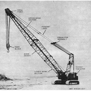 rental / sewa : crane crawler-mobille crane telescopic-rauther crane-truck crane-3