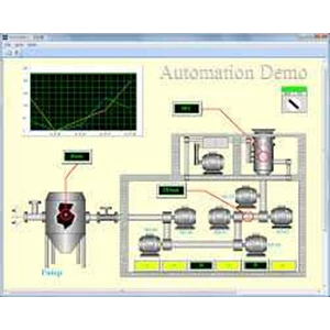 scada system used euroterm
