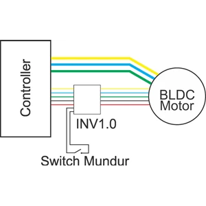 inverter inv 1.0