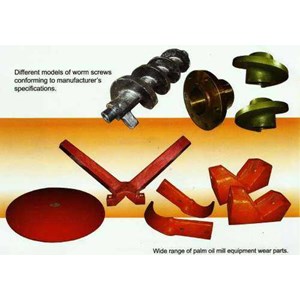 cbip spare part
