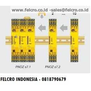 pilz safety relay pnoz sigma oleh pt. felcro indonesia-3