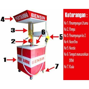 pertamini