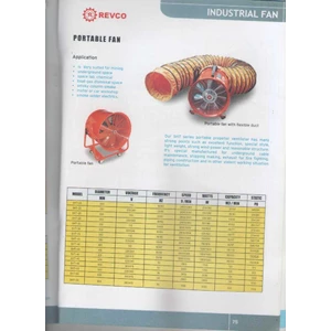 portable fan with flexible duct - industrial fan