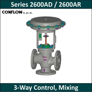 conflow - series 2600ad / 2600ar - 3-way control, mixing