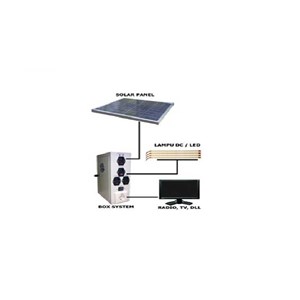solar cell paket siap pakai 20p20 diindonesia, distributor solar cell paket siap pakai diindonesia, hub muhammad 0811-5111287