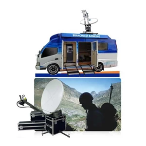 internet satelit vsat c band murah