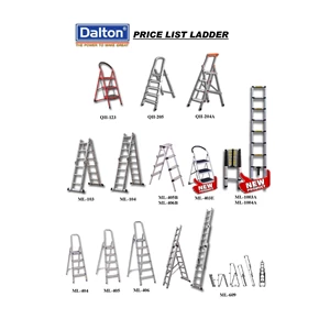 tangga ladder teleskopik alumunium maintenance tiang listrik