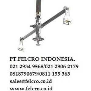 victaulic indonesia distributor-pt.felcro indonesia-0811155363-sales@ felcro.co.id-3
