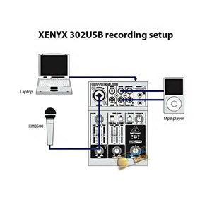 behringer xenyx 302 usb soundcard recording
