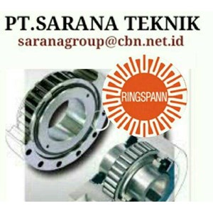 ringspann clutch brake pt sarana teknik ringspann