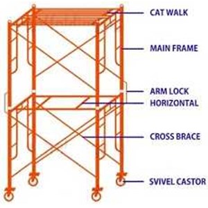 sewa scaffolding-3