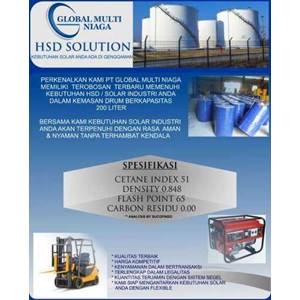 solar industri twu-2