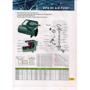 resun mpq dc air pump series-1