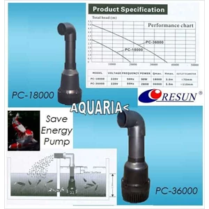 resun pc series power circulation pump-2