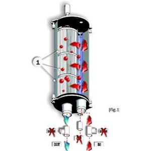 filter saringan-1