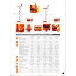 boom lift telescopic