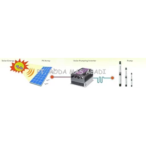 solar pumping system, pembangkit listrik tenaga surya | pt. roda mas abadi-1