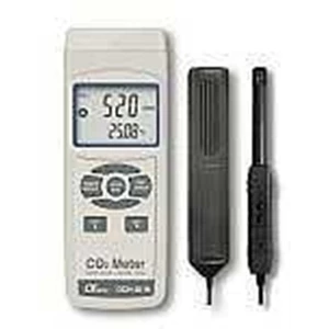 co meter lutron gch 2018