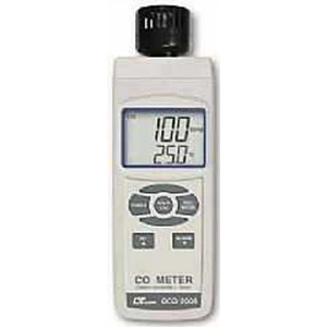co meter - lutron gco 2008